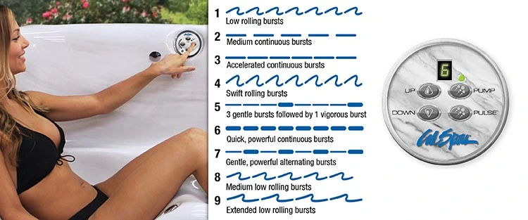 ATS Control for hot tubs in Albany